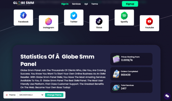 growspanelx theme by digitalmouzam.com